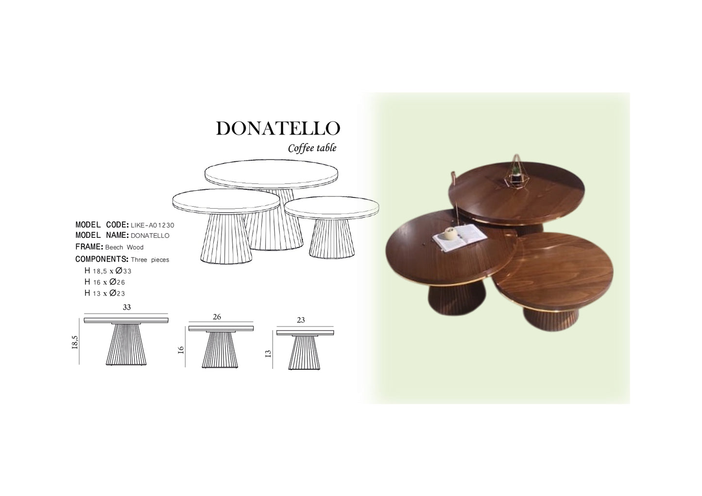 DONATELLO